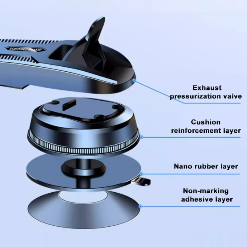 SEAMETAL Sucker Car Phone Holder Mount Stand Suction Cup Smartphone Mobile Cell Support in Car Bracket for Iphone Xiaomi Huawei